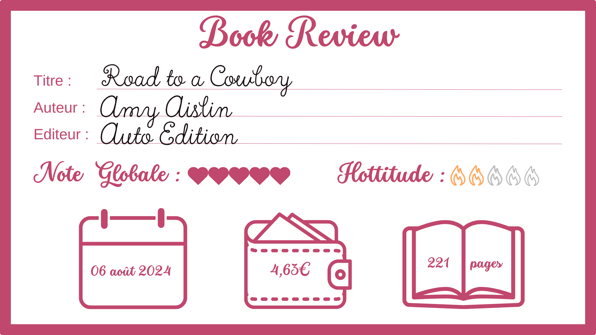 review road to a cowboy Amy Aislin