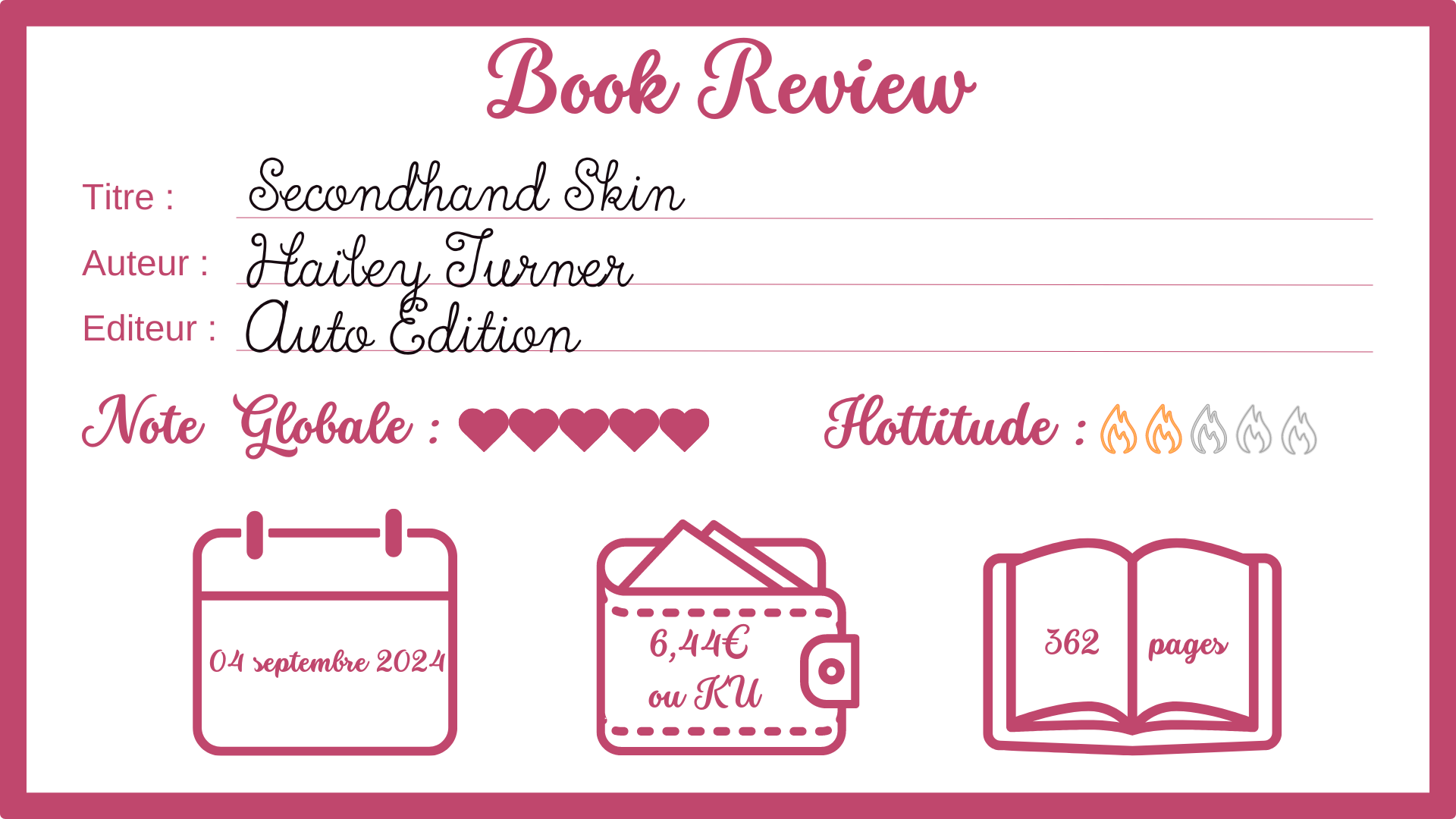 review Secondhand Skin Hailey Turner