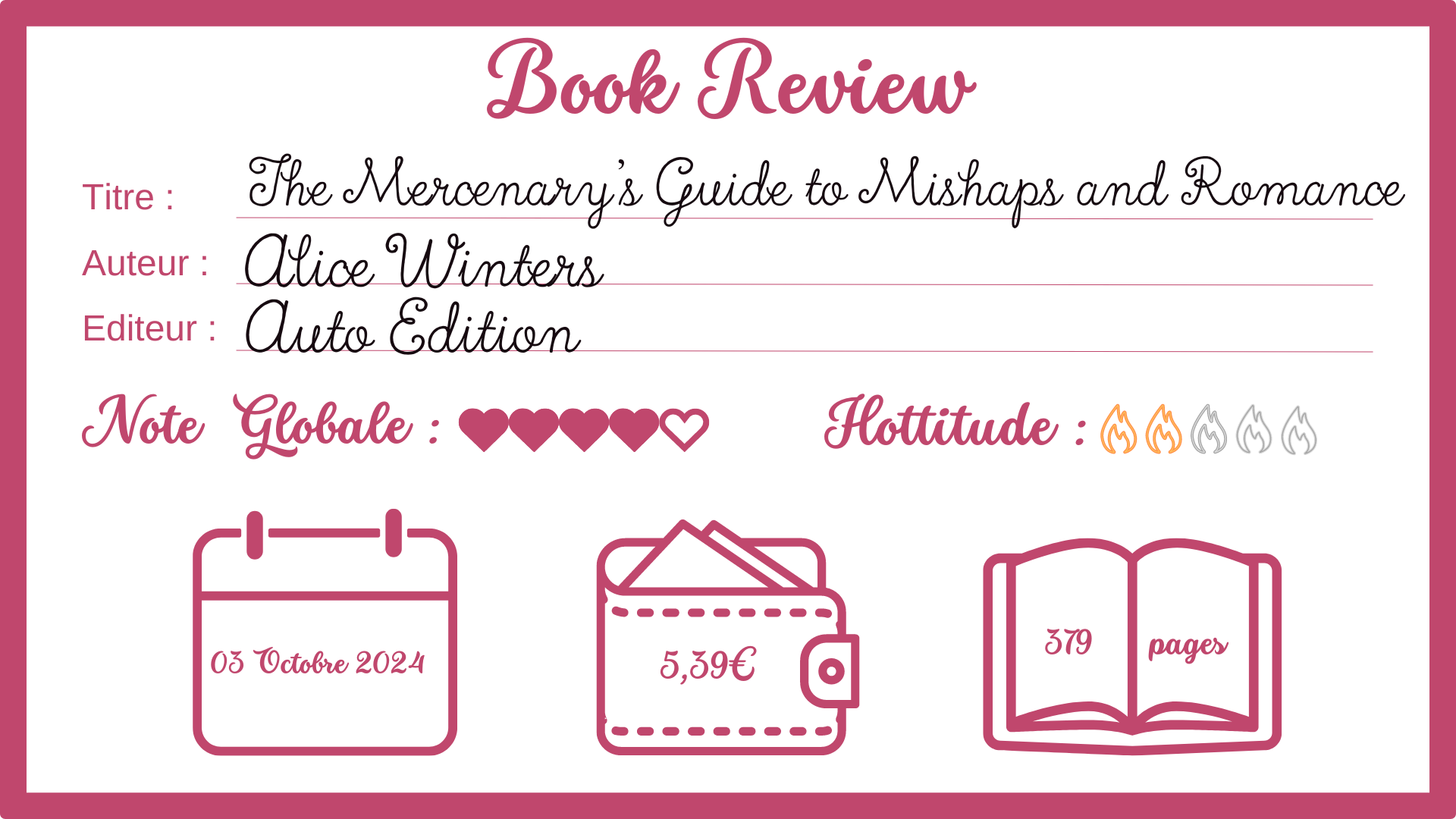 review The Mercenary's Guide Alice Winters