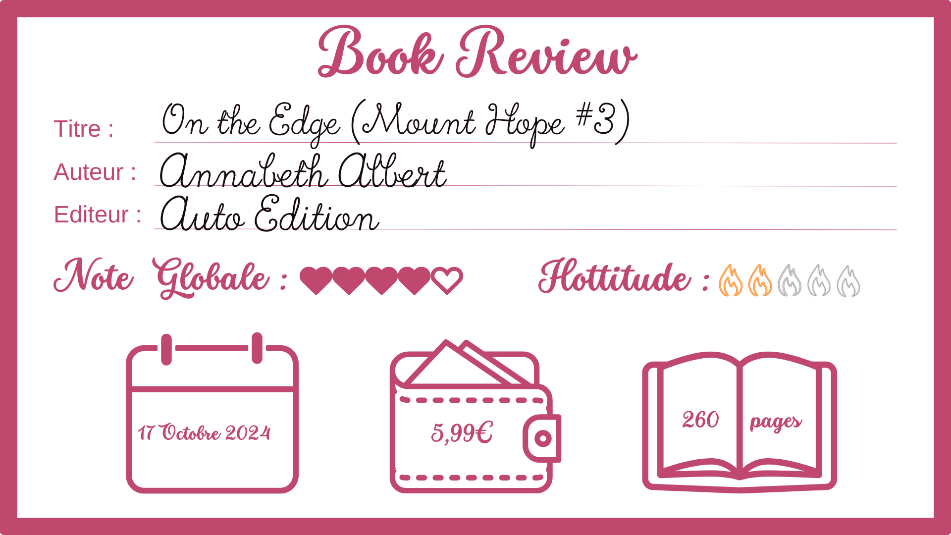 review On the Edge Annabeth Albert