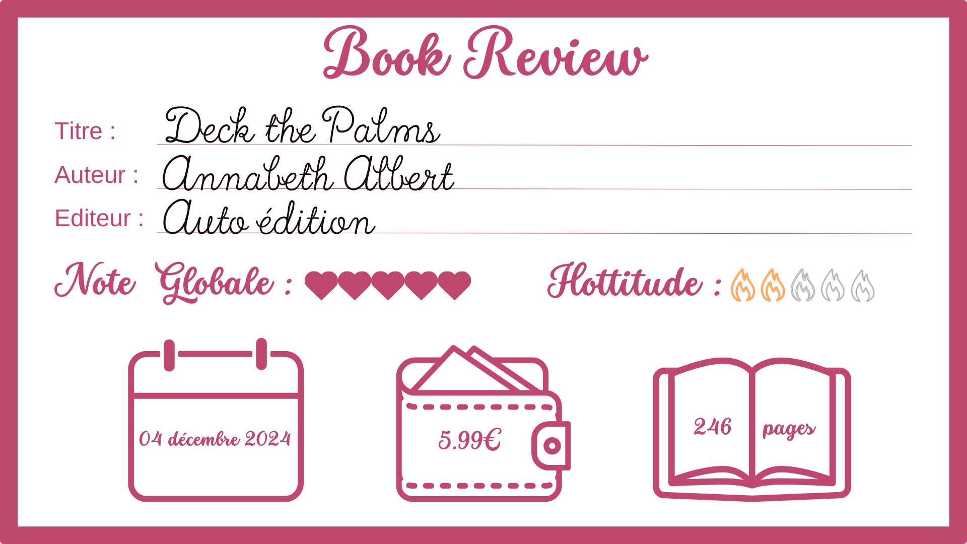 review Deck the Palms Annabeth Albert