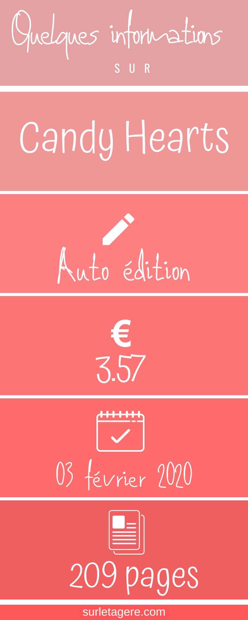 Candy Heart (So over the holidays 2) de Erin McLellan